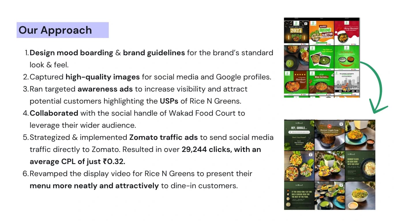 Rice N Greens — gallery 2