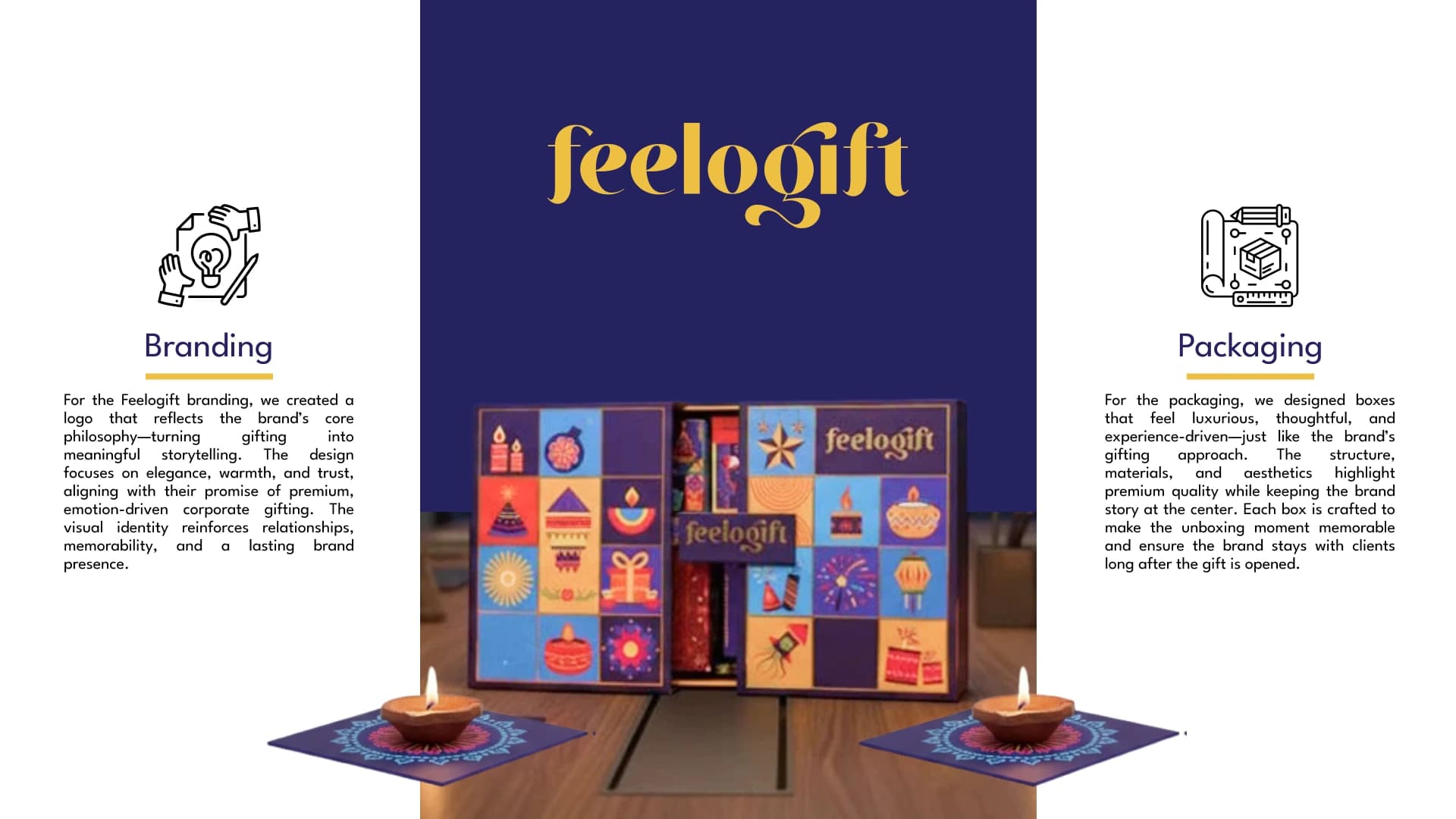 Feelogift — gallery 2